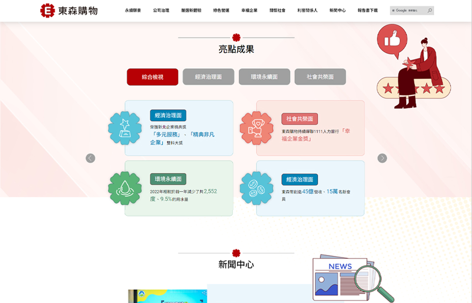 【東森得易購 ESG 網站】網站設計介面