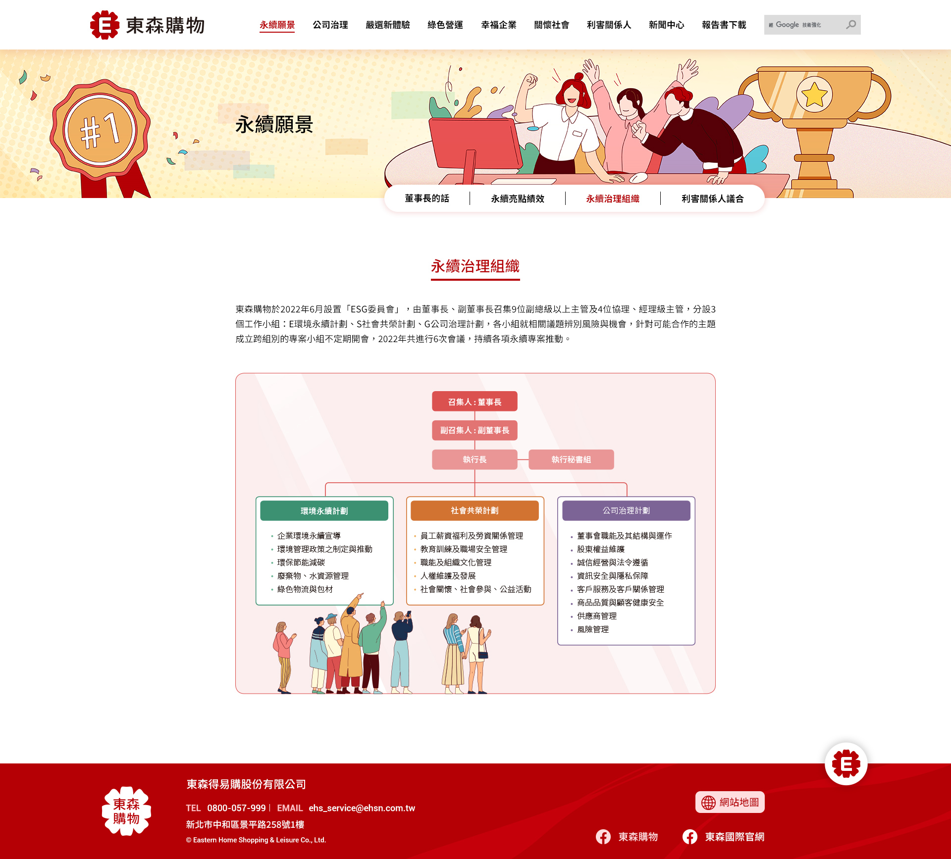 【東森得易購 ESG 網站】永續願景-永續治理組織 介面設計