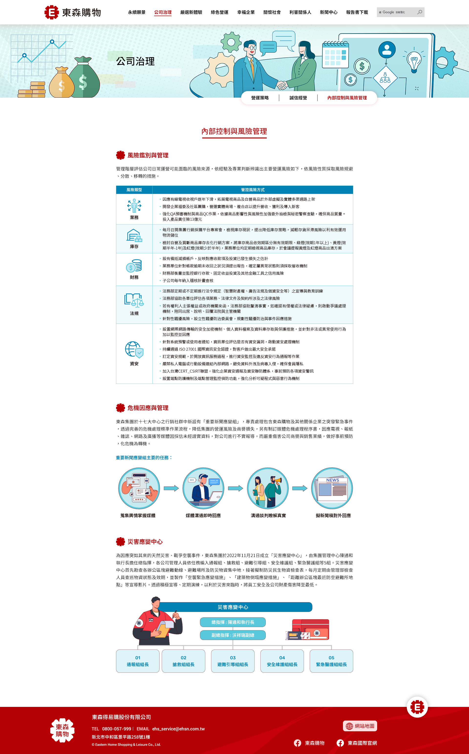 【東森得易購 ESG 網站】公司治理-內部控制與風險管理 介面設計