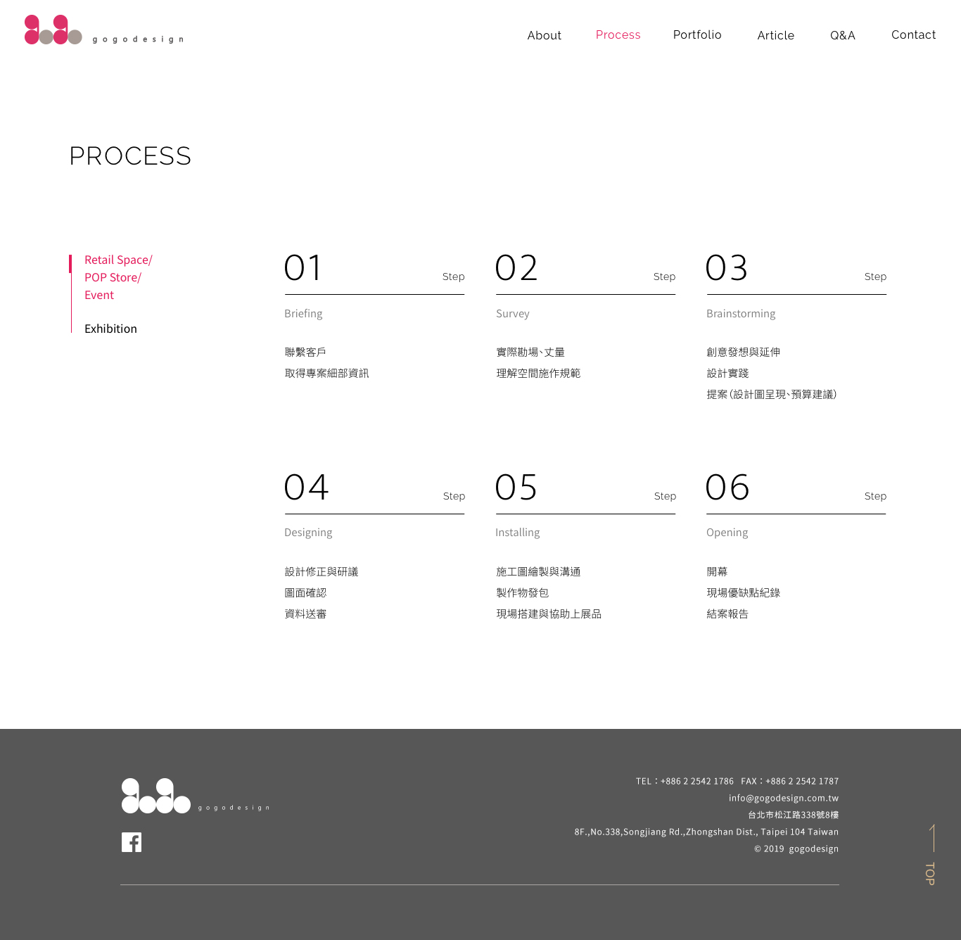 【可果國際 gogodesign】PROCESS 介面設計