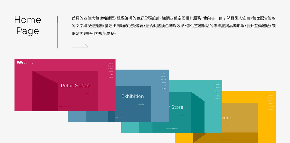 【可果國際 gogodesign】 設計優勢介紹 - 首頁區塊呈現-電腦版