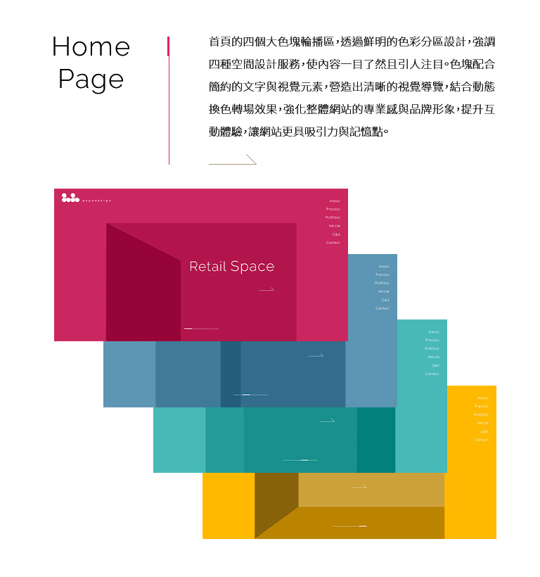 【可果國際 gogodesign】 設計優勢介紹 - 首頁區塊呈現-手機板