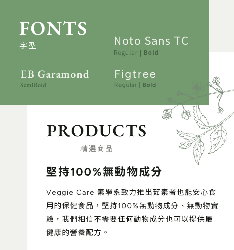 【Veggie Care 素學系】設計優勢介紹 - 字型選用-手機板