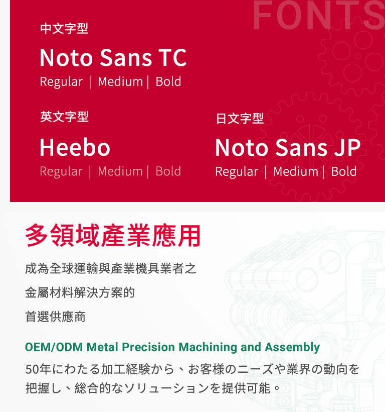【化新精密工業】設計優勢介紹 - 字型選用-手機板
