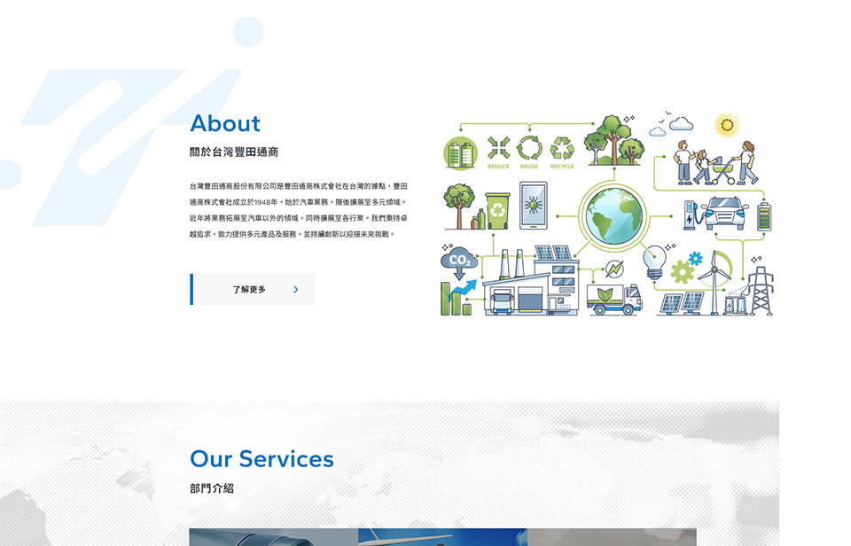 【台灣豐田通商】網站設計介面