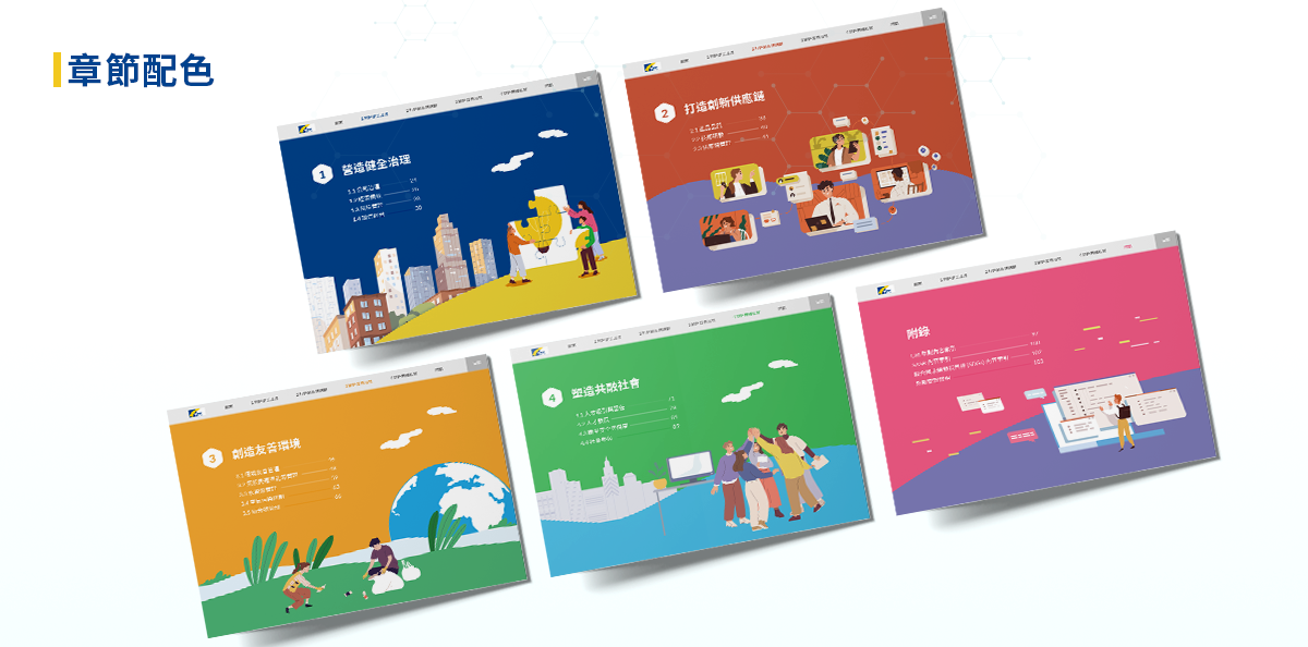 【台達化 2021 ESG 報告書】設計優勢介紹 - 章節配色呈現-電腦版