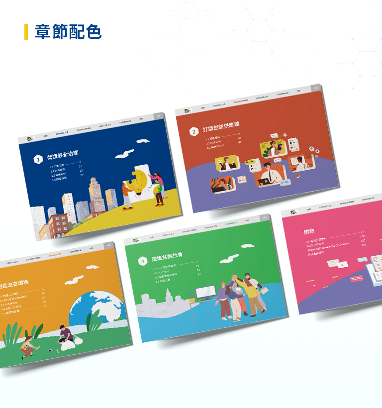 【台達化 2021 ESG 報告書】設計優勢介紹 - 章節配色呈現-手機板