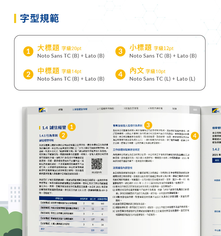 【台達化 2021 ESG 報告書】設計優勢介紹 - 字型與層級規範-手機板
