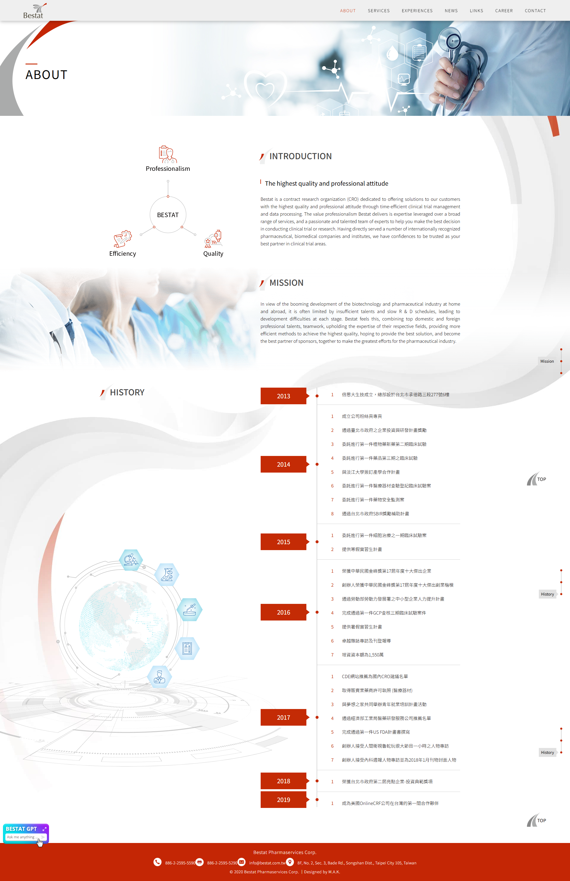 【Bestat 倍思大】網站設計介面