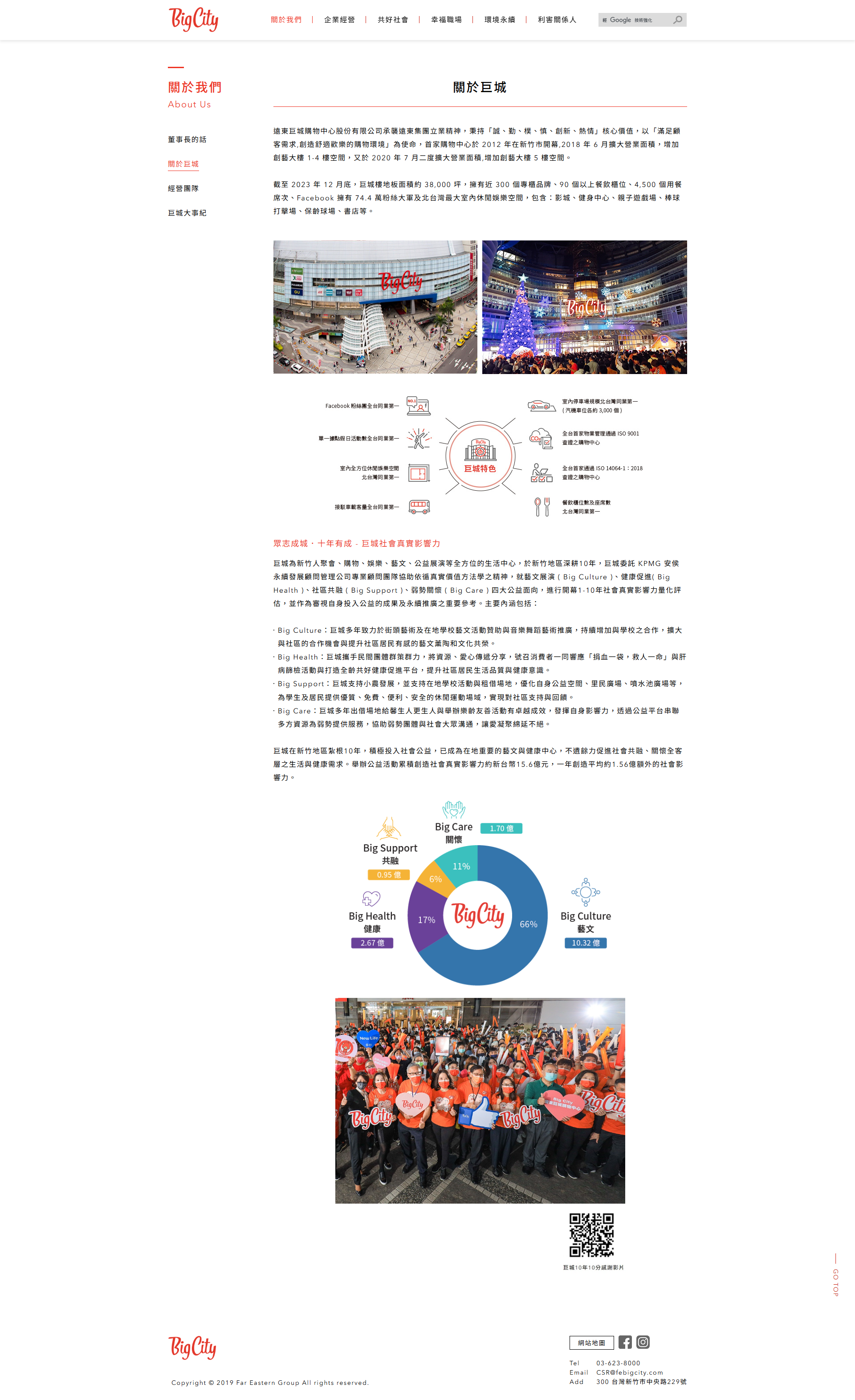 【遠東巨城 Big City ESG 網站】關於我們-關於巨城 介面設計