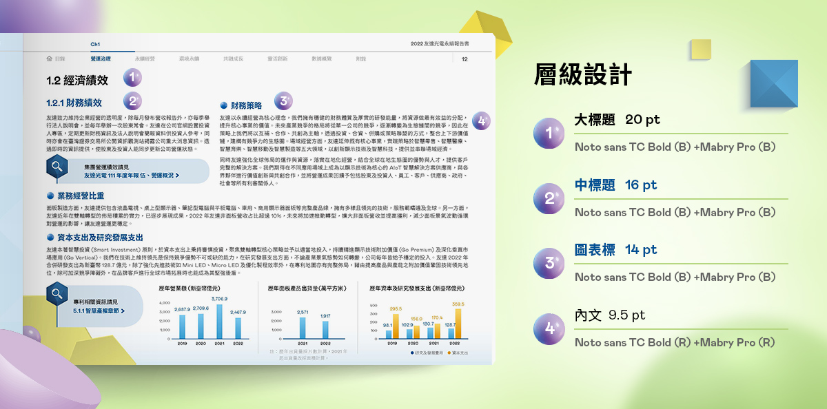 【友達光電 2022 ESG 報告書】設計優勢介紹 - 文字層級設定-電腦版