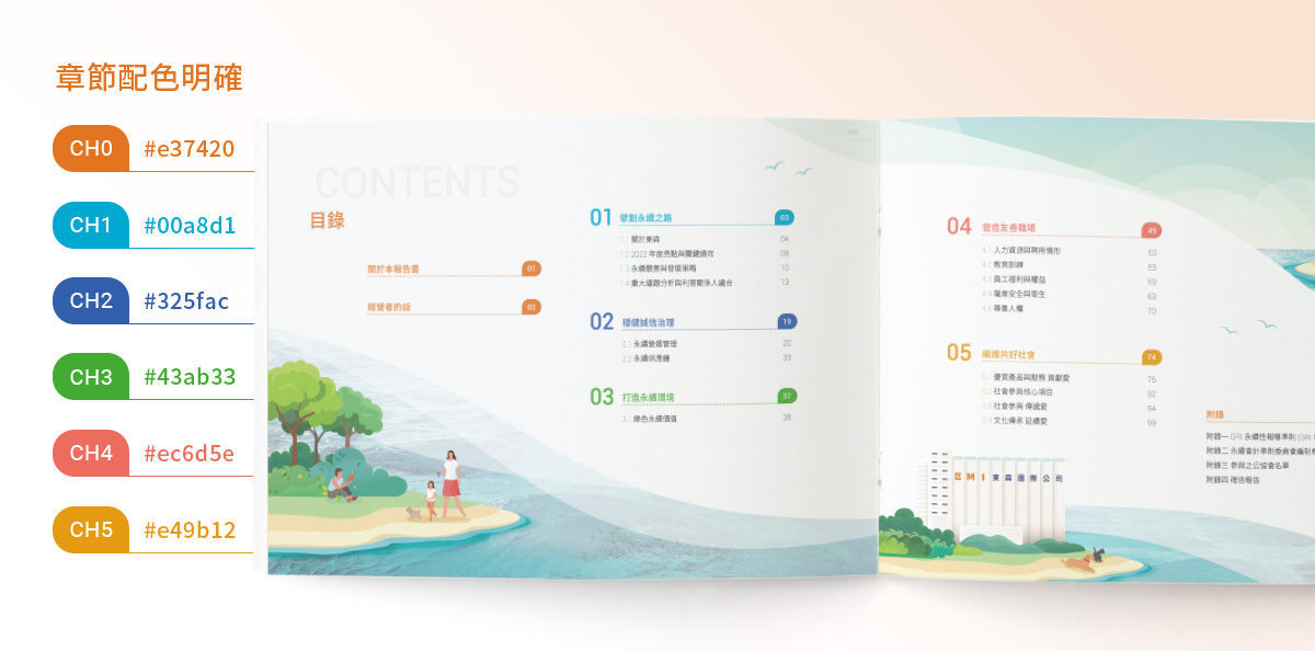 【東森國際 2022 ESG 報告書】設計優勢介紹 - 章節配色明確-電腦版