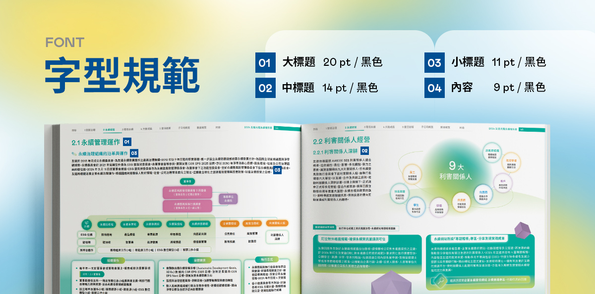 【友達光電 2024 ESG 報告書】設計優勢介紹 - 字型規範示意-電腦版