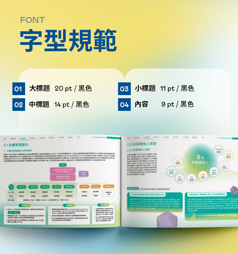【友達光電 2024 ESG 報告書】設計優勢介紹 - 字型規範示意-手機板