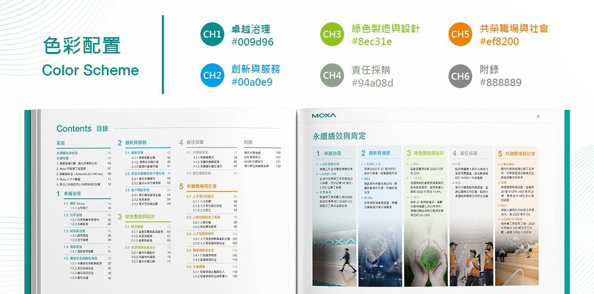 【四零四科技 MOXA 2023 ESG報告書】設計優勢介紹 - 色彩配置-電腦版