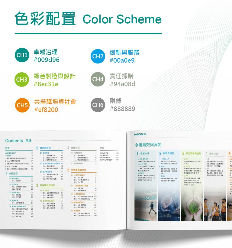 【四零四科技 MOXA 2023 ESG報告書】設計優勢介紹 - 色彩配置-手機板
