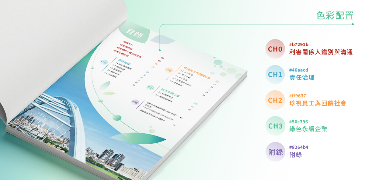 【春源鋼鐵 2023 ESG 報告書】設計優勢介紹 - 章節色彩配置-電腦版