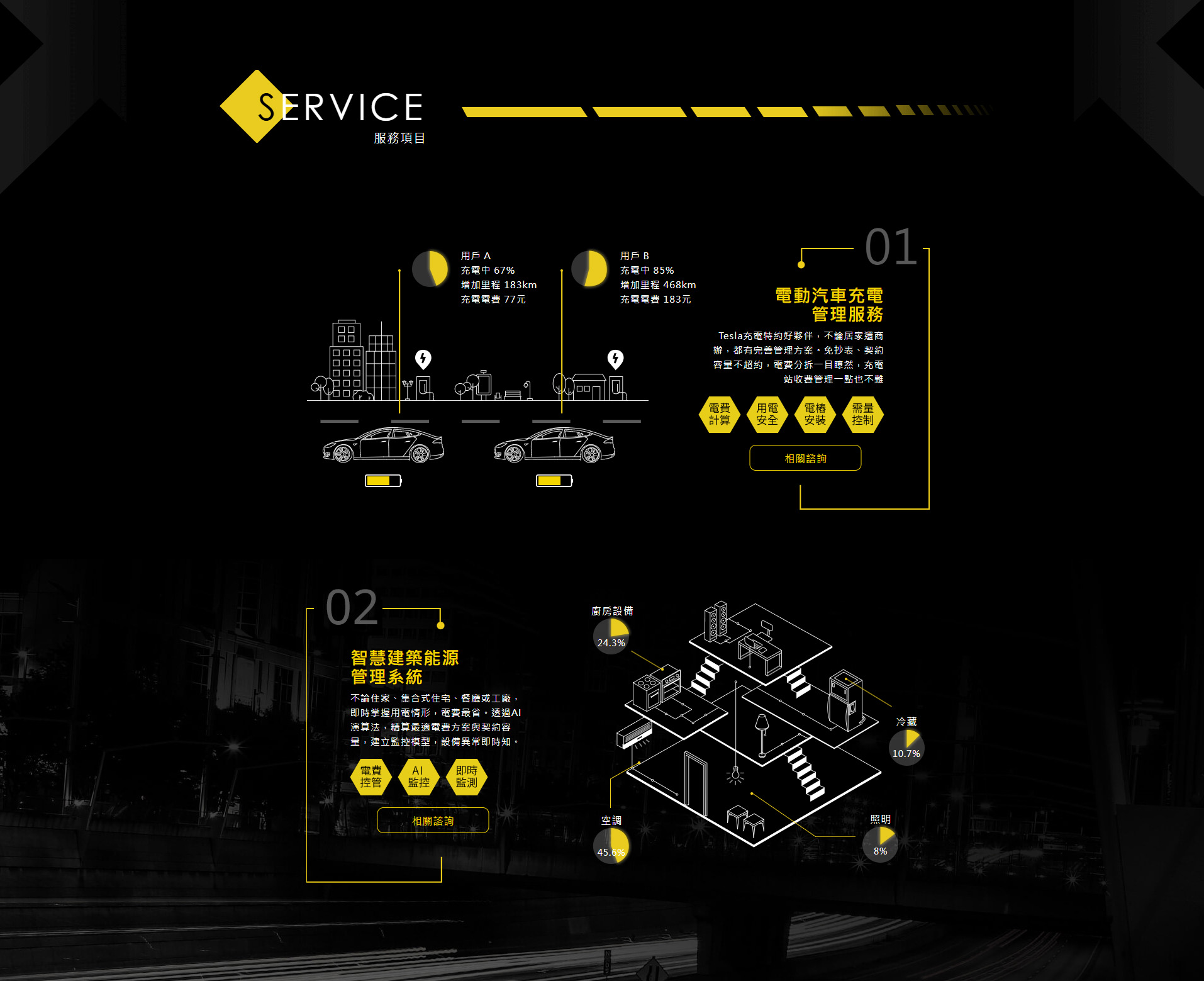 【Xmight】首頁-服務項目 介面設計