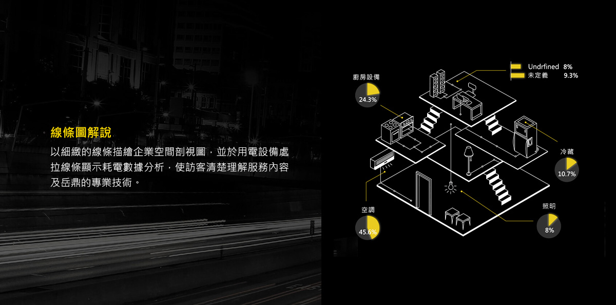 【Xmight】設計優勢介紹 - 以線條圖解說企業服務-電腦版