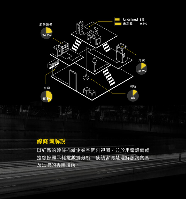 【Xmight】設計優勢介紹 - 以線條圖解說企業服務-手機板