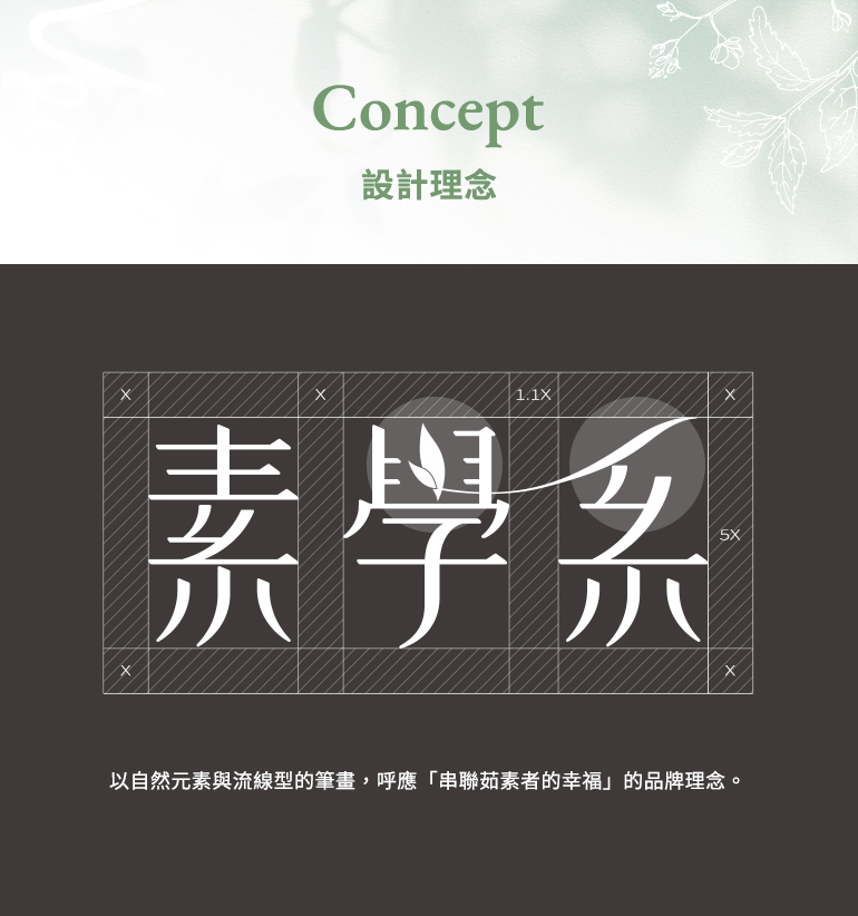 【Veggie Care 素學系】設計優勢介紹 - 設計理念-手機板