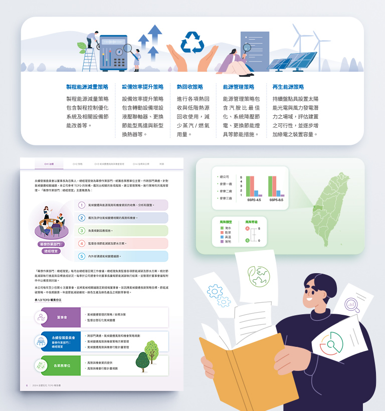 【台塑石化 2024 TCFD 報告書】設計優勢介紹 - 插圖與視覺化圖表設計-手機板