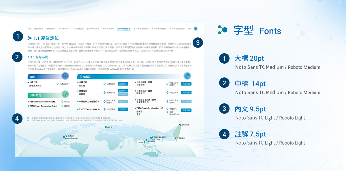 台橡 2025 ESG 報告書設計優勢介紹 - 字型-電腦版
