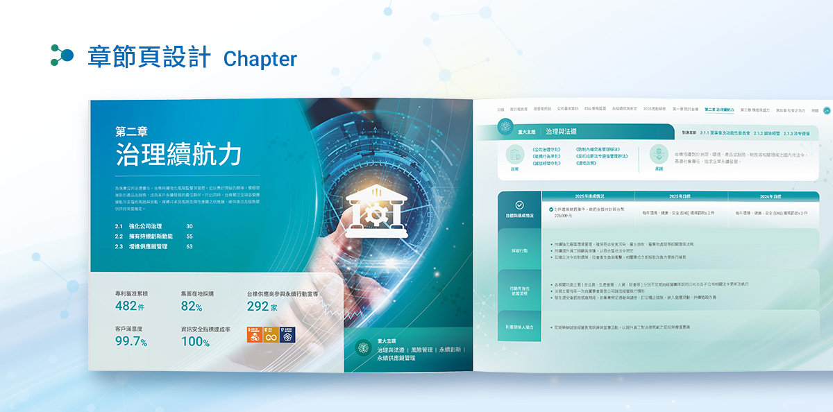 台橡 2025 ESG 報告書設計優勢介紹 - 章節頁設計-電腦版
