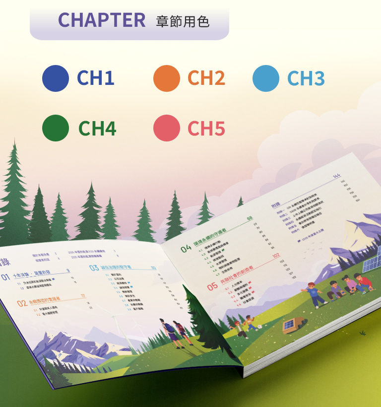 雲豹能源 2025 ESG 報告書設計優勢介紹 - 章節用色-手機板