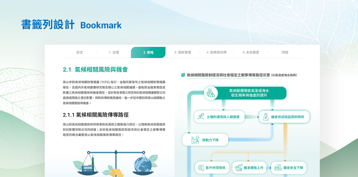 南山人壽 2024 TCFD 報告書設計優勢介紹 - 書籤列設計-電腦版