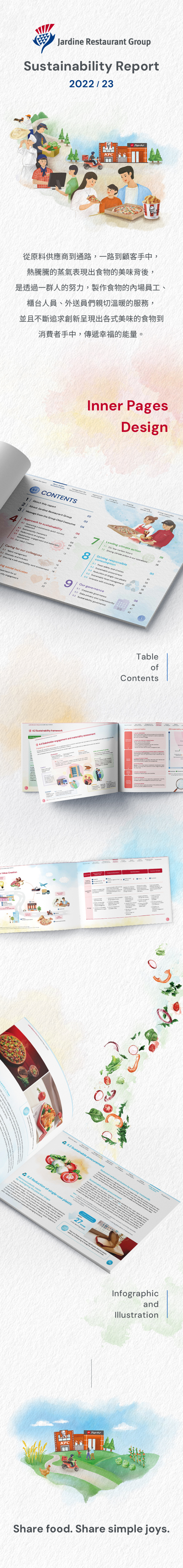 由源做視覺設計的【怡和餐飲集團 2022/23 ESG 報告書】書冊設計情境圖
