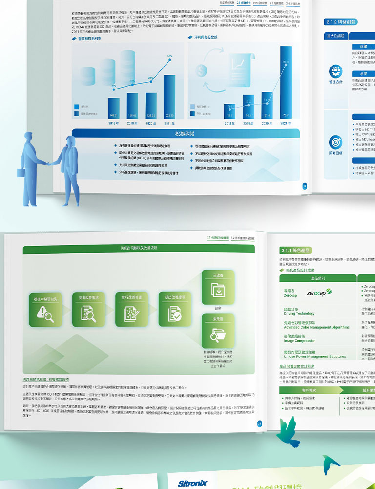 由源做視覺設計的【矽創電子 2021 ESG 報告書】書冊設計情境圖