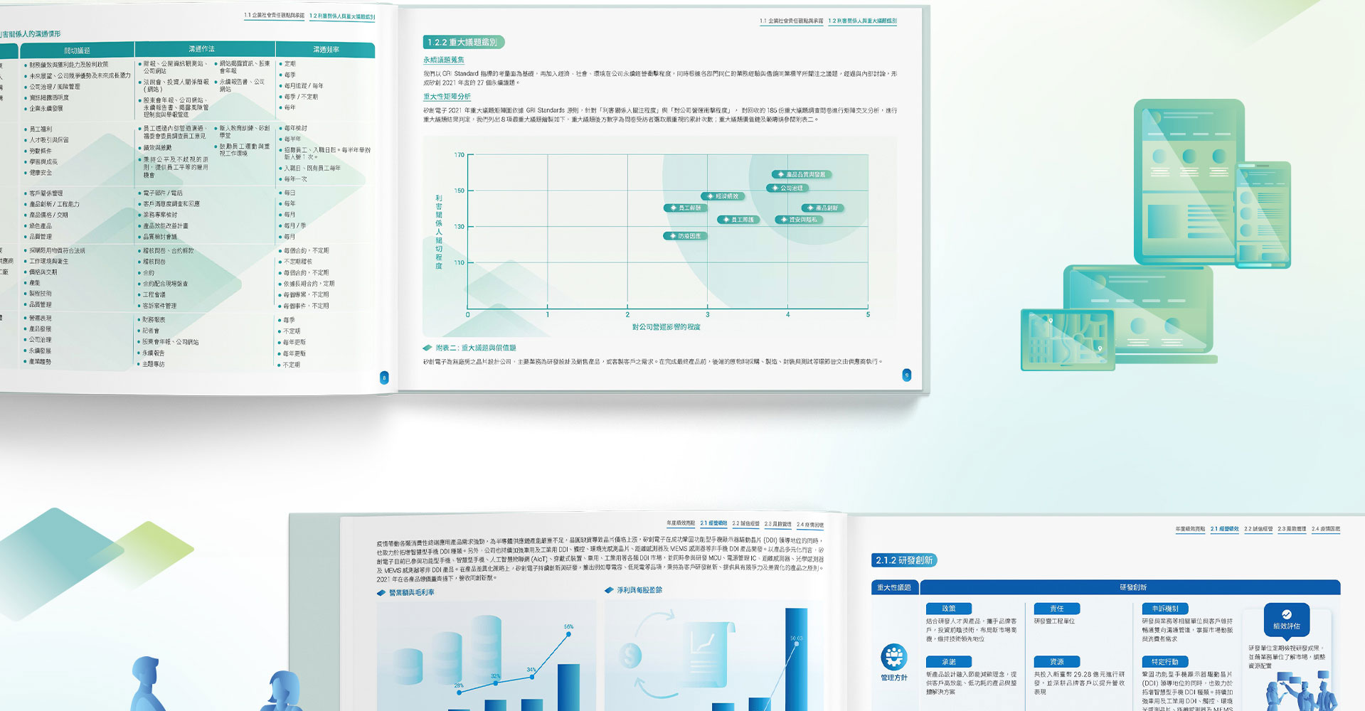 由源做視覺設計的【矽創電子 2021 ESG 報告書】書冊設計情境圖