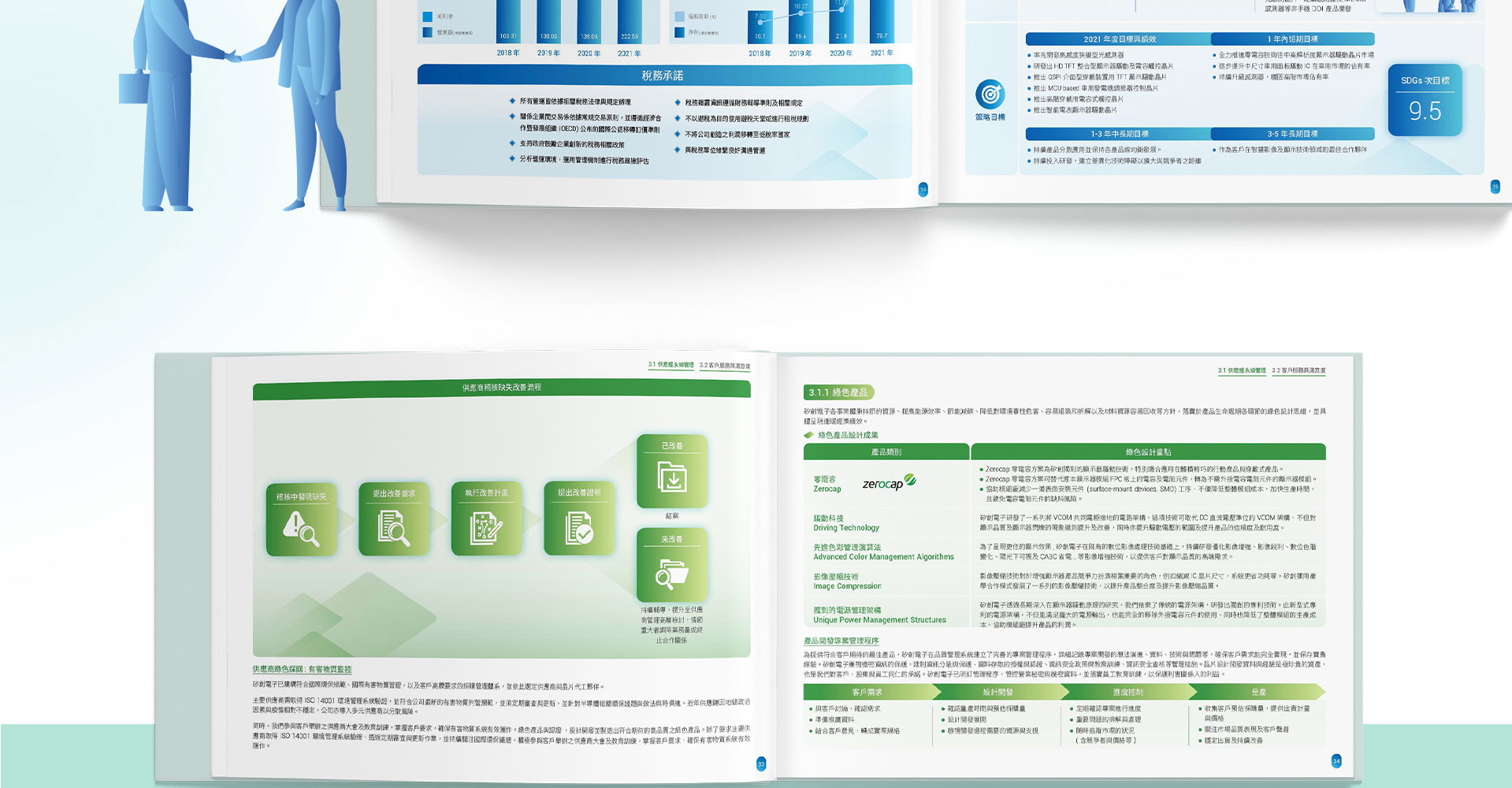 由源做視覺設計的【矽創電子 2021 ESG 報告書】書冊設計情境圖
