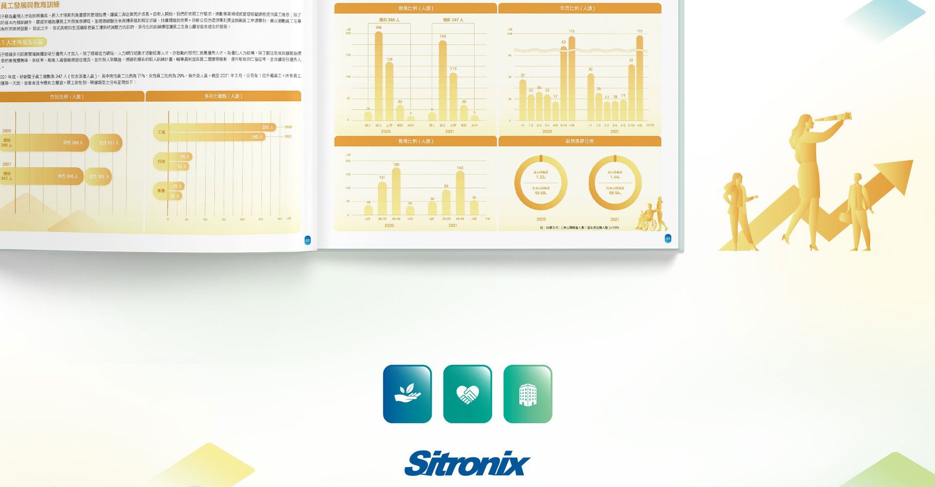 由源做視覺設計的【矽創電子 2021 ESG 報告書】書冊設計情境圖