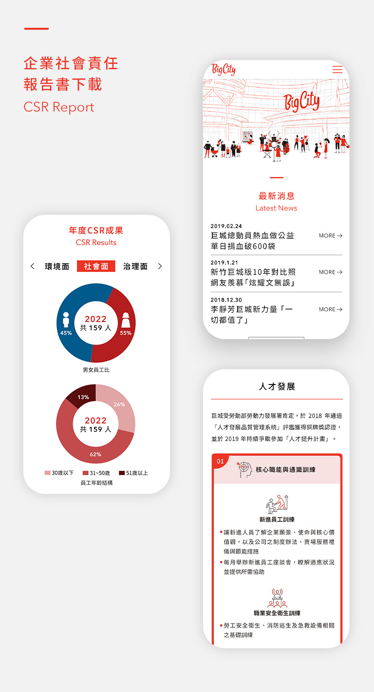 由源做視覺設計的【遠東巨城 Big City ESG 網站 手機版】介面情境圖