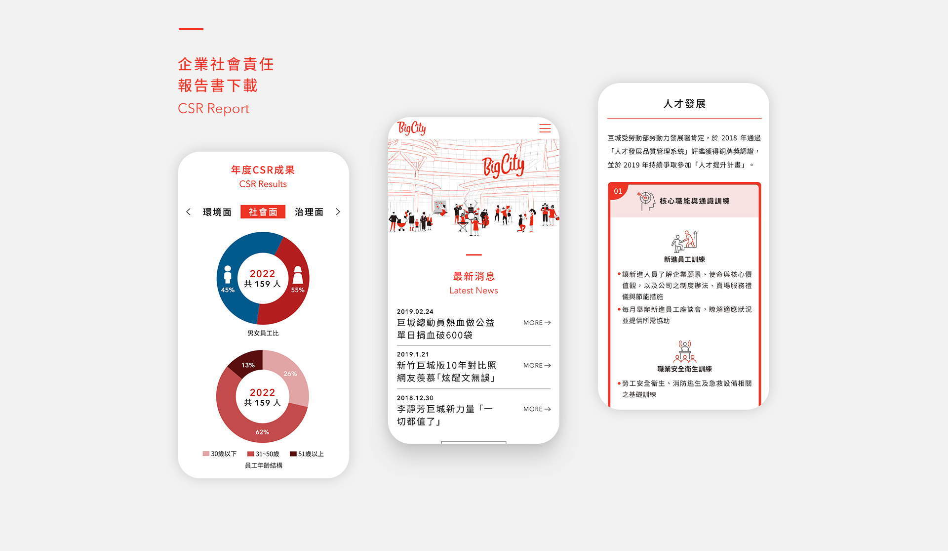 由源做視覺設計的【遠東巨城 Big City ESG 網站 手機版】介面情境圖