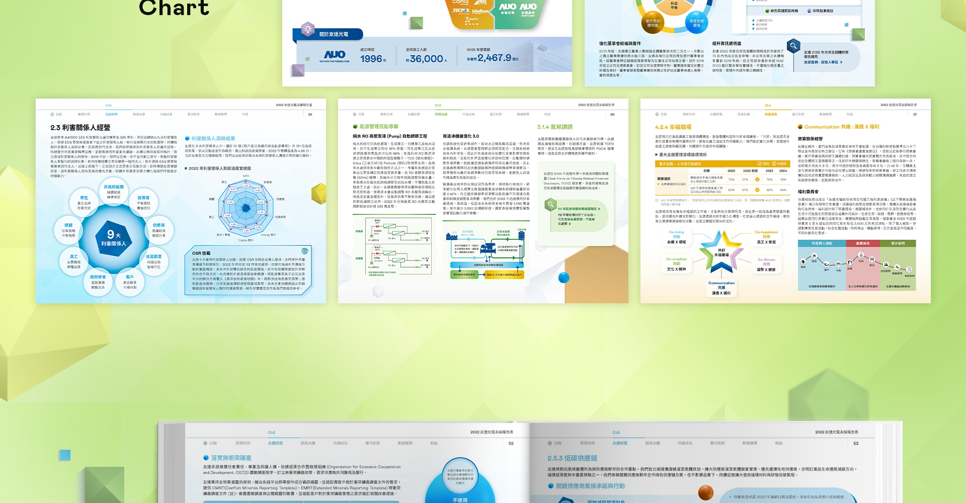 由源做視覺設計的【友達光電 2022 ESG 報告書】書冊設計情境圖