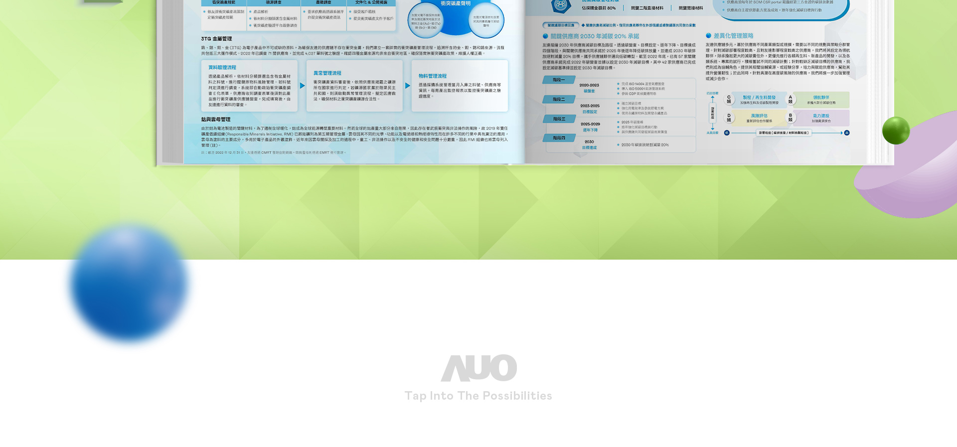 由源做視覺設計的【友達光電 2022 ESG 報告書】書冊設計情境圖