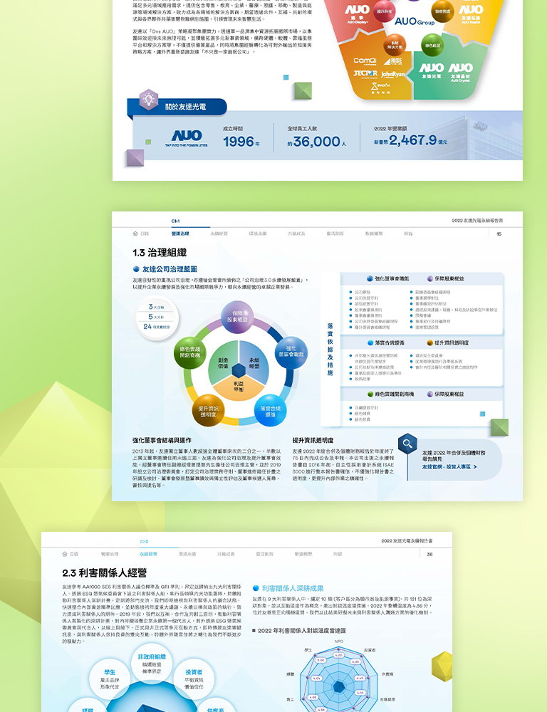 由源做視覺設計的【友達光電 2022 ESG 報告書】書冊設計情境圖
