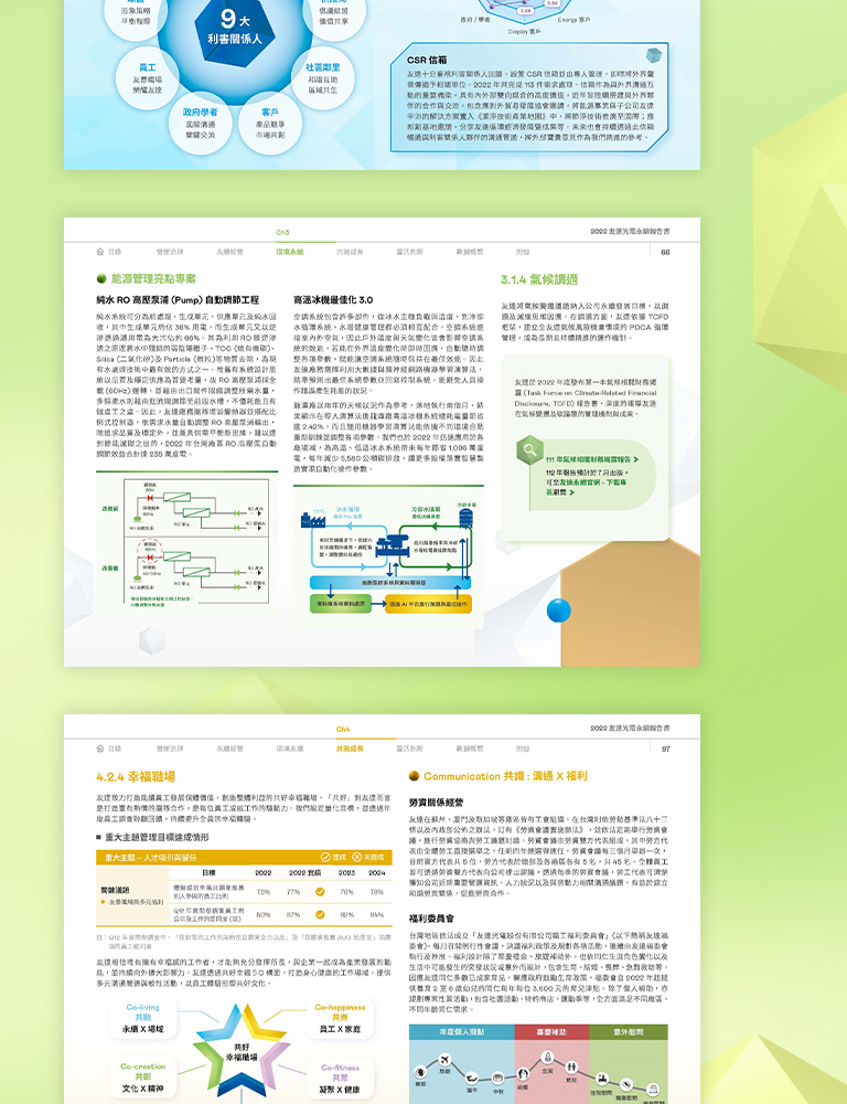 由源做視覺設計的【友達光電 2022 ESG 報告書】書冊設計情境圖
