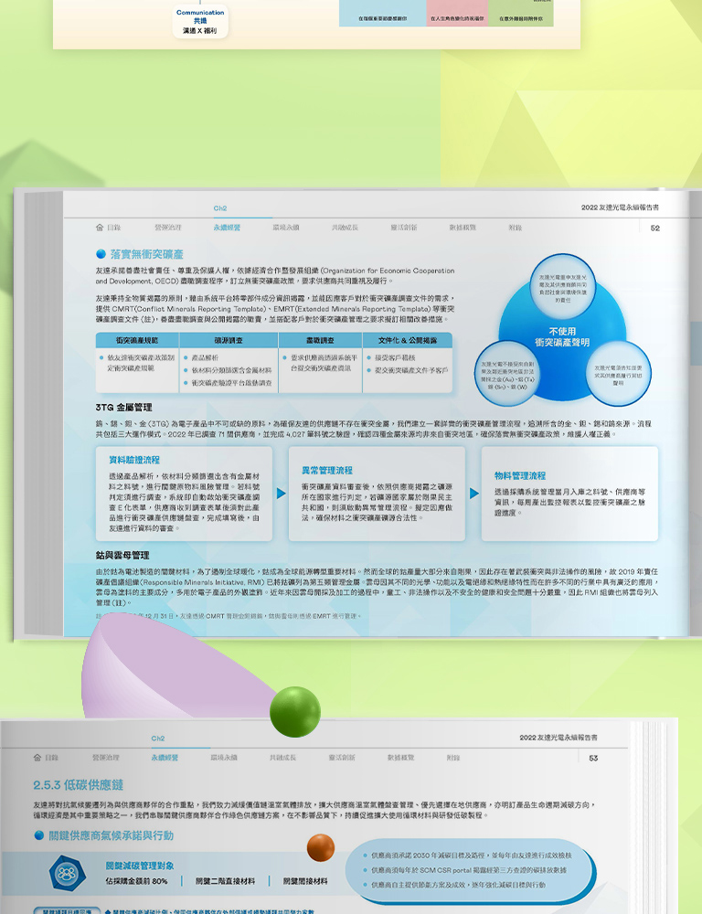 由源做視覺設計的【友達光電 2022 ESG 報告書】書冊設計情境圖