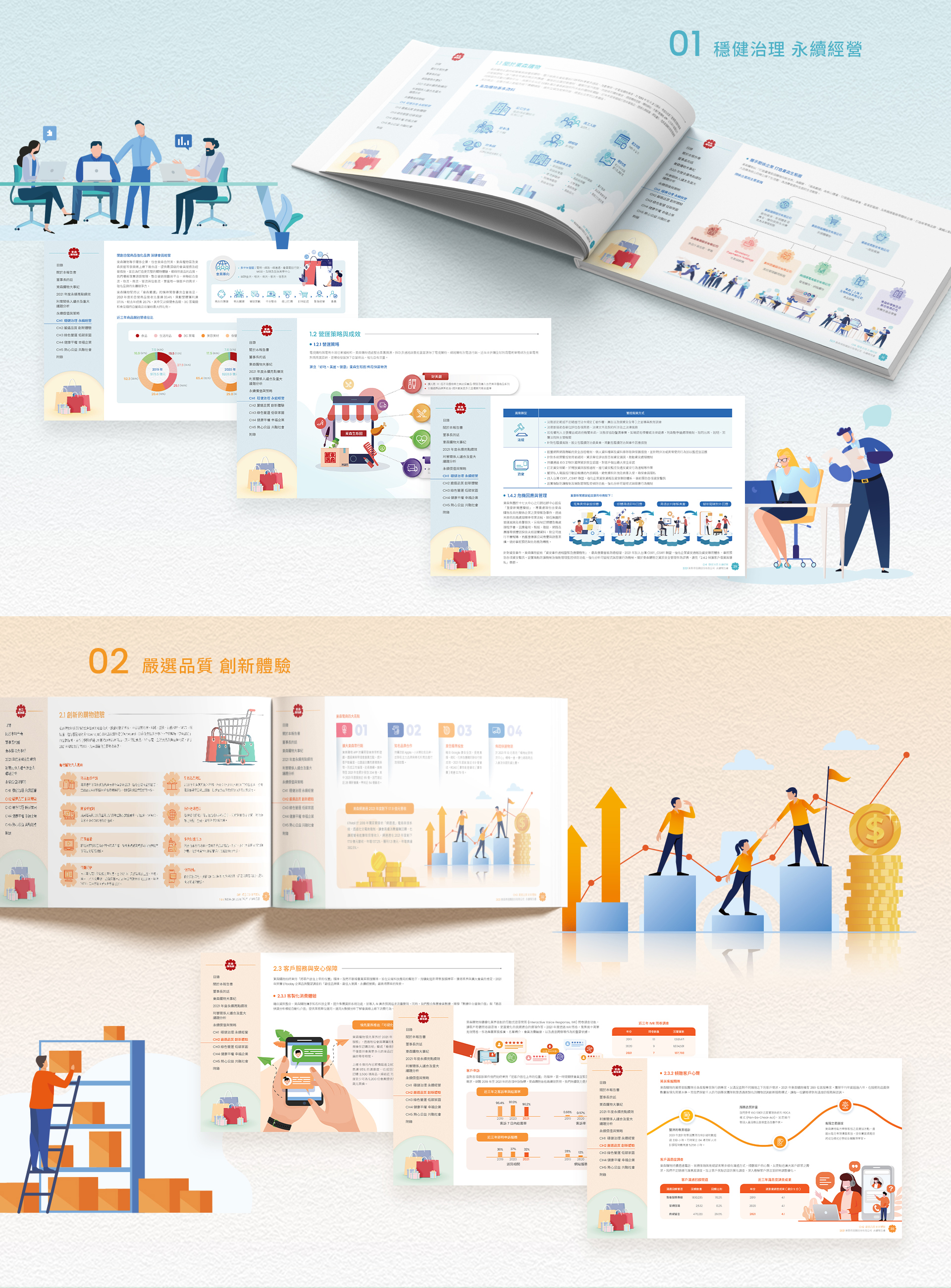由源做視覺設計的【東森得易購 2021 ESG 報告書】書冊設計情境圖