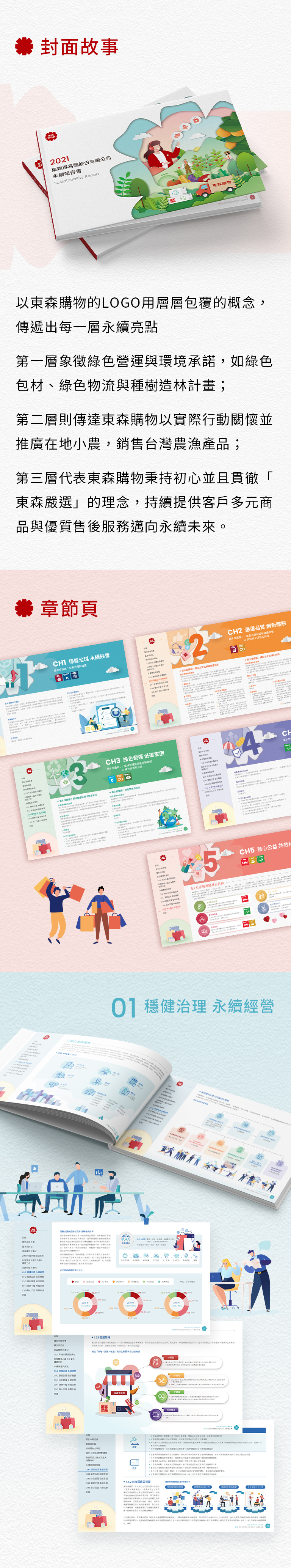 由源做視覺設計的【東森得易購 2021 ESG 報告書】書冊設計情境圖