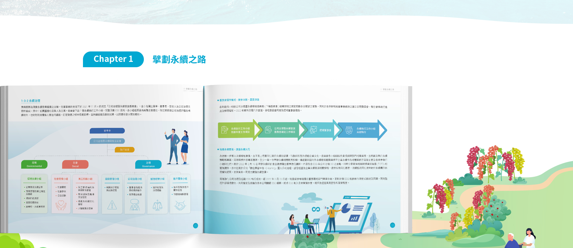 由源做視覺設計的【東森國際 2022 ESG 報告書】書冊設計情境圖