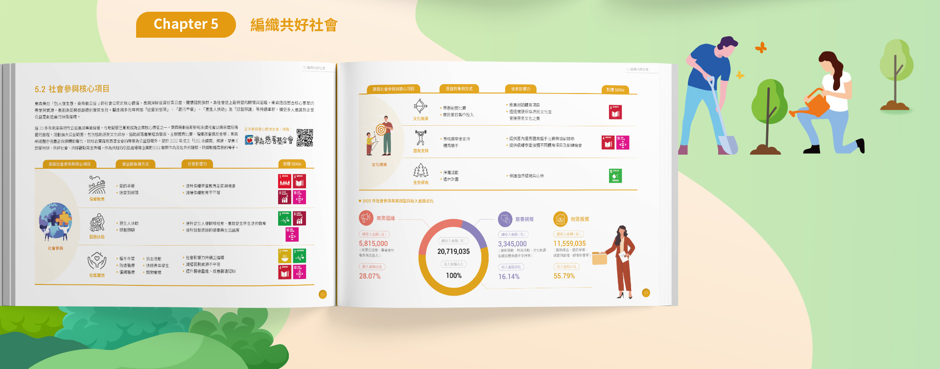 由源做視覺設計的【東森國際 2022 ESG 報告書】書冊設計情境圖