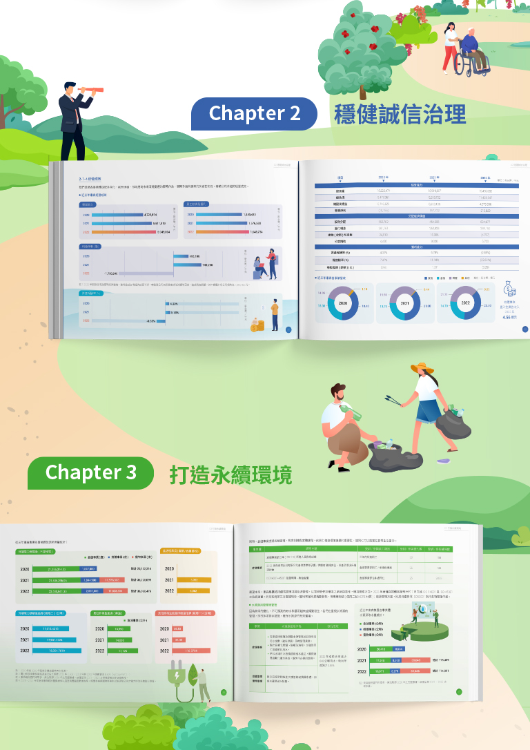 由源做視覺設計的【東森國際 2022 ESG 報告書】書冊設計情境圖