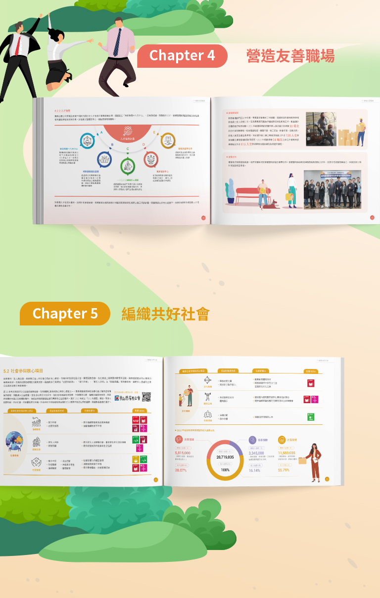 由源做視覺設計的【東森國際 2022 ESG 報告書】書冊設計情境圖