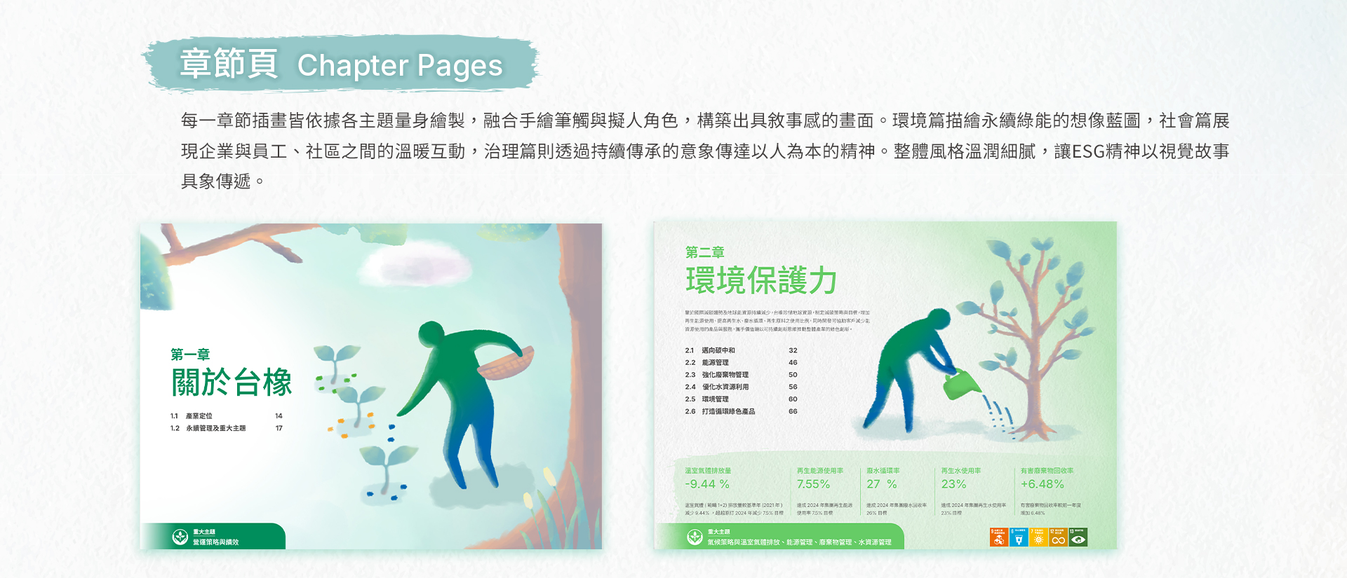 由源做視覺設計的【台橡 2024 ESG 報告書】書冊設計章節頁