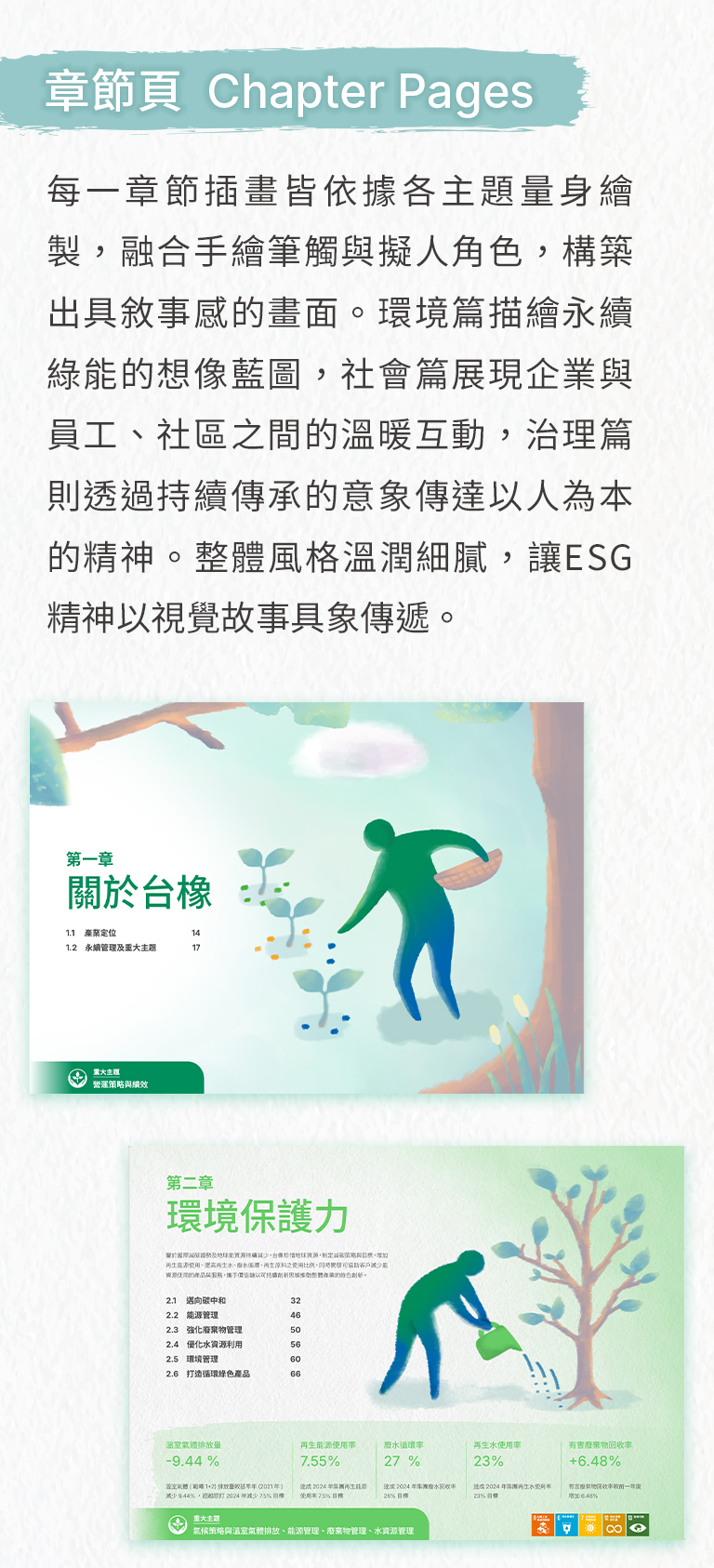 由源做視覺設計的【台橡 2024 ESG 報告書】書冊設計章節頁